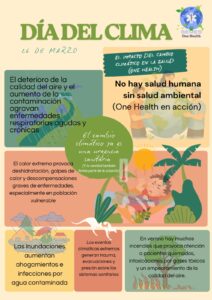 26 de marzo, Día del Clima
